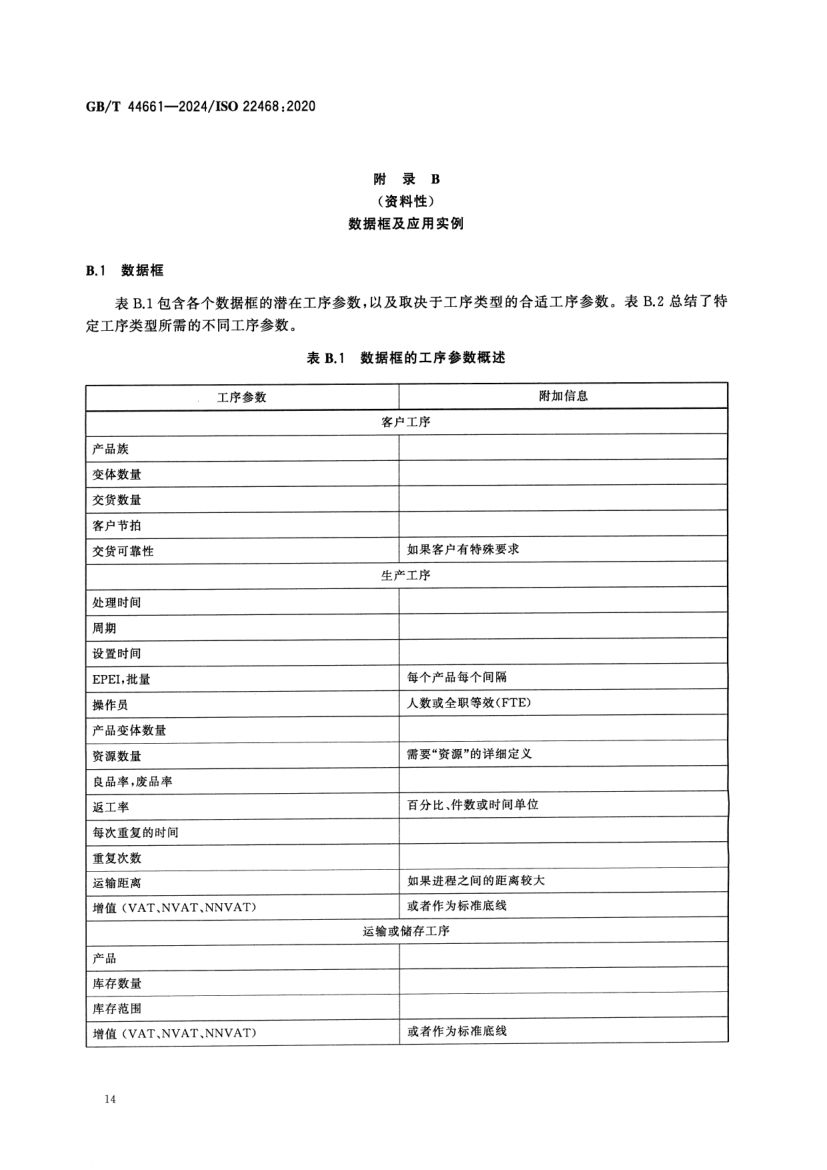 价值流管理标准GBT44661-2024第19页