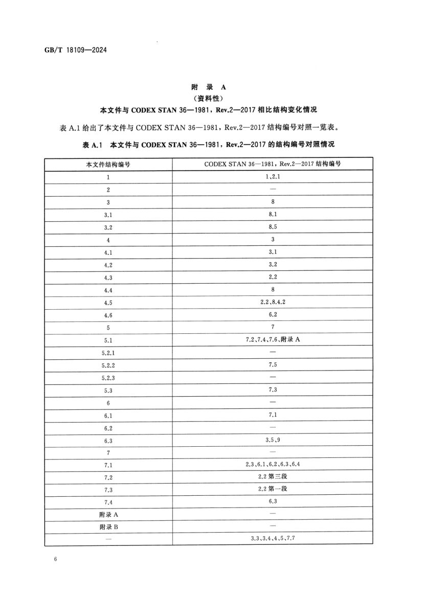 冻鱼GBT18109-2024第8页