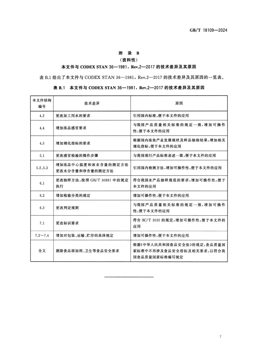 冻鱼GBT18109-2024第9页