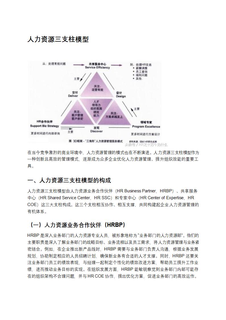 人力资源三支柱模型