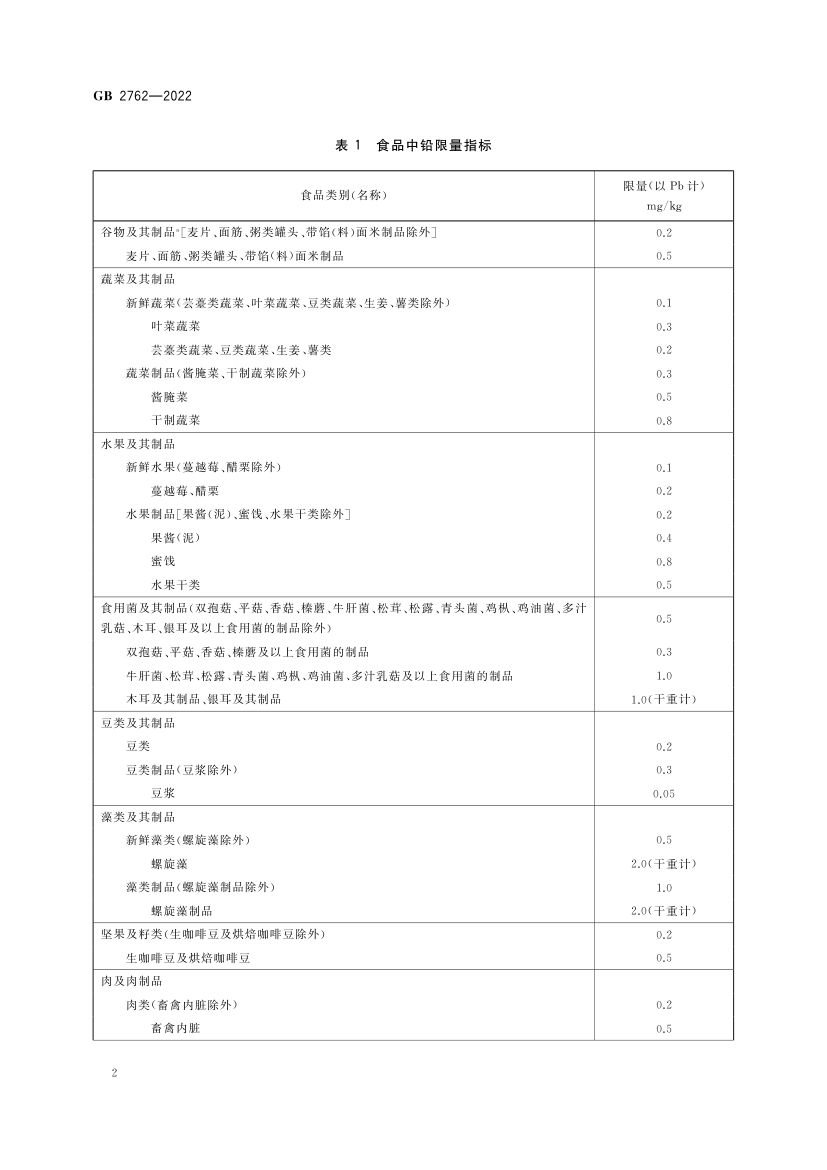 食品中污染物限量GB2762-2022第4页