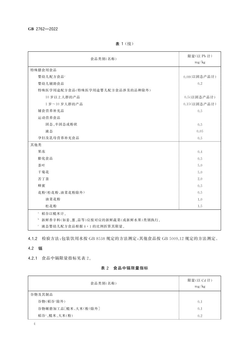 食品中污染物限量GB2762-2022第6页