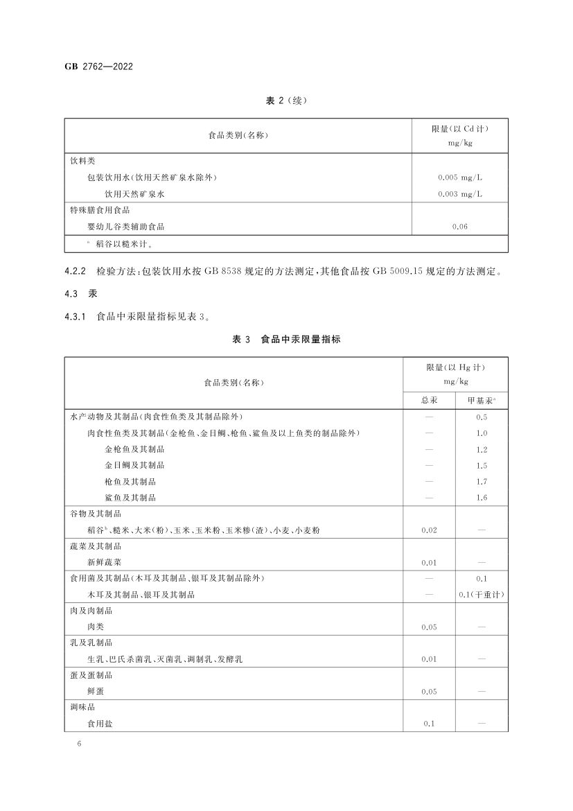食品中污染物限量GB2762-2022第8页