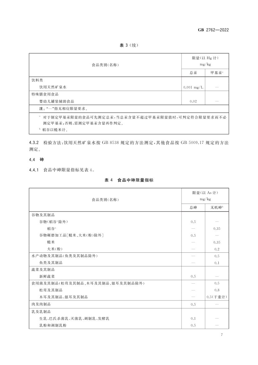 食品中污染物限量GB2762-2022第9页