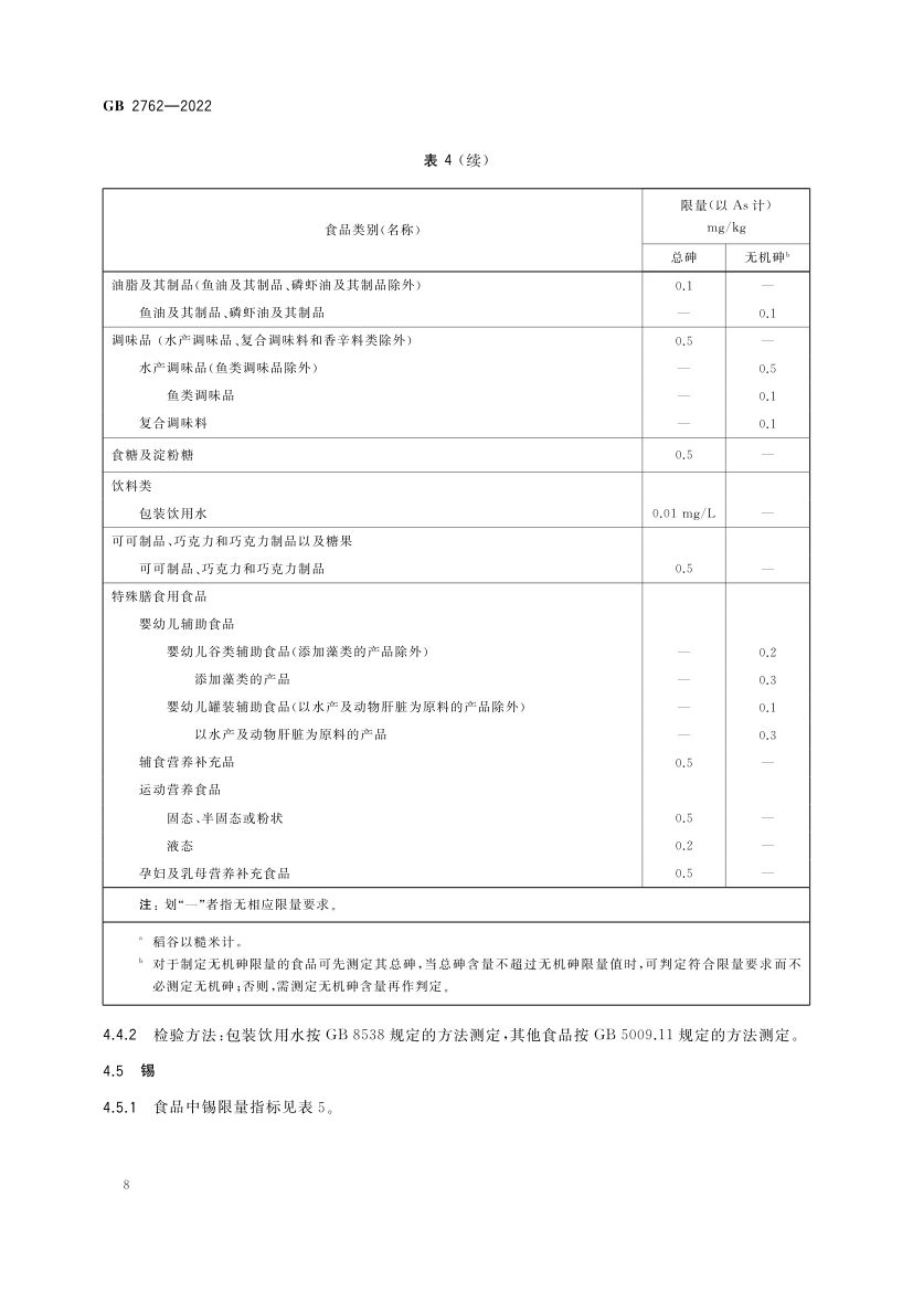食品中污染物限量GB2762-2022第10页