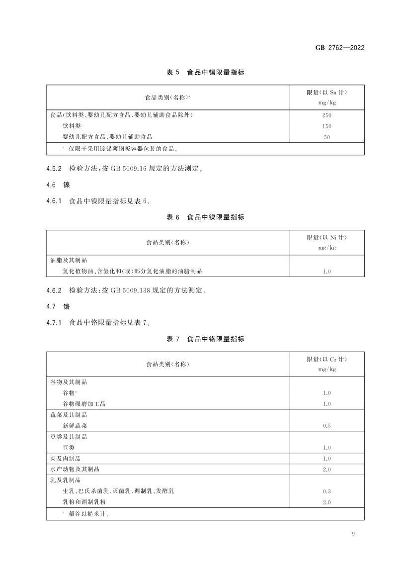 食品中污染物限量GB2762-2022第11页