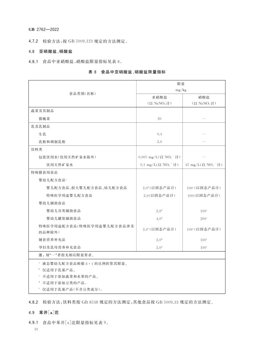 食品中污染物限量GB2762-2022第12页