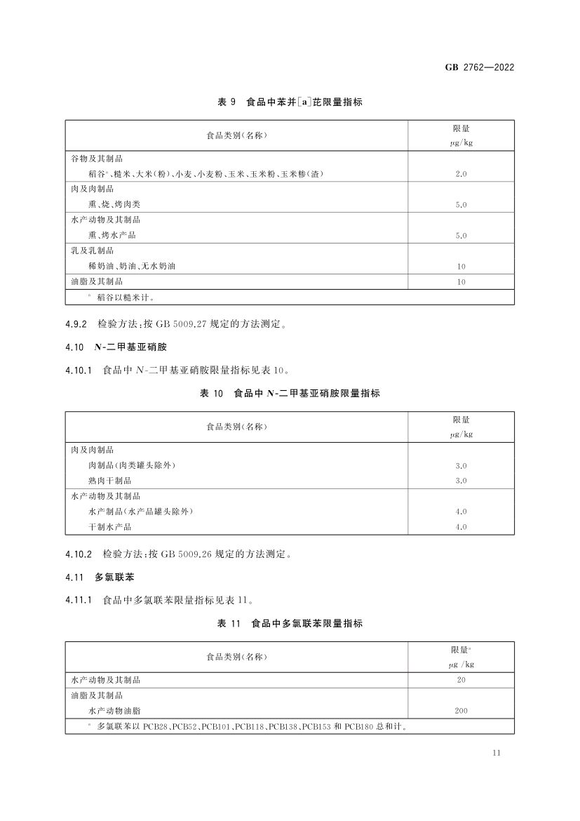 食品中污染物限量GB2762-2022第13页