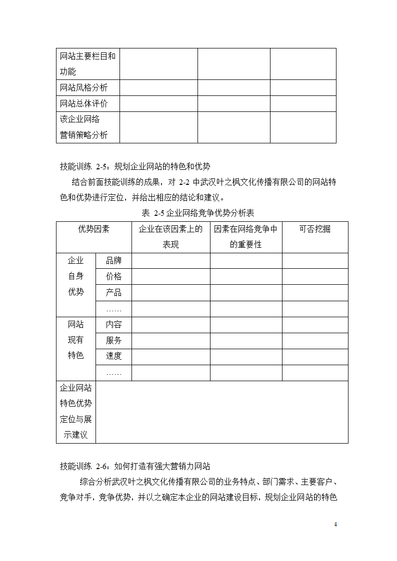 企业网络营销平台建设规划第4页