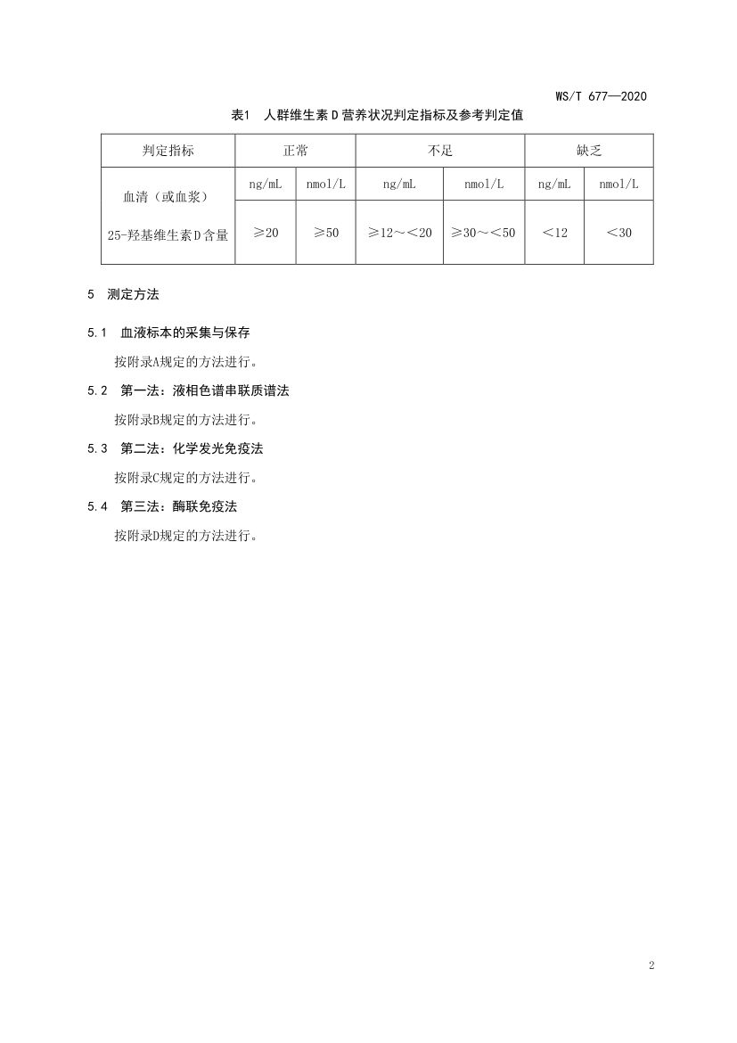 人群维生素D缺乏筛查方法WST677-2020第4页