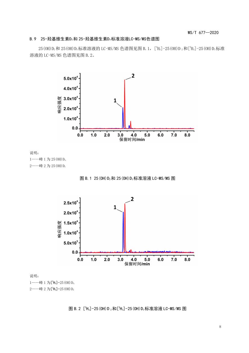 人群维生素D缺乏筛查方法WST677-2020第10页
