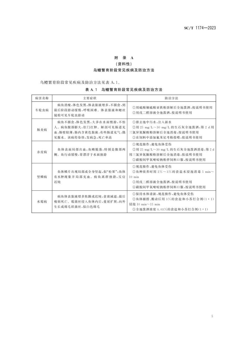 乌鳢人工繁育技术规范SCT1174-2023第7页