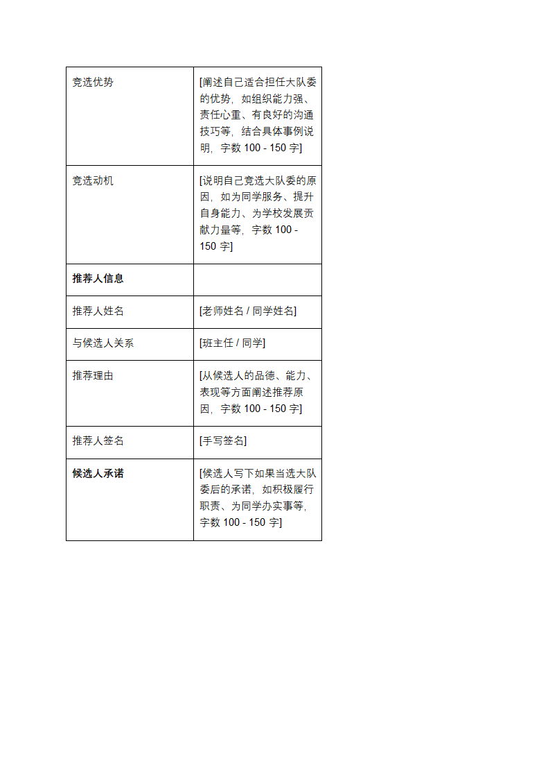 大队委候选人推荐表第2页