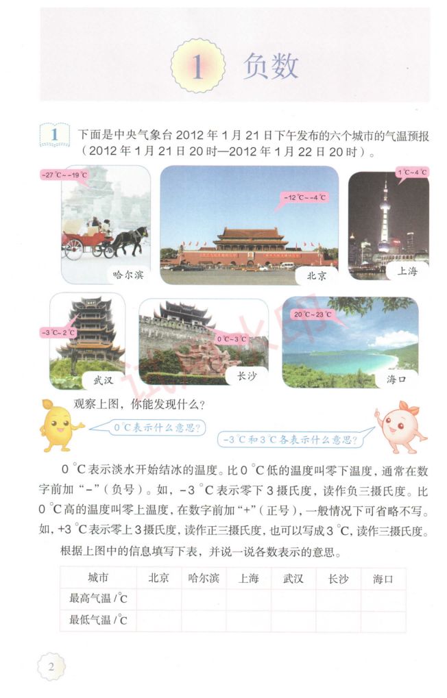 小学数学六年级下册人教版课本-上册第7页