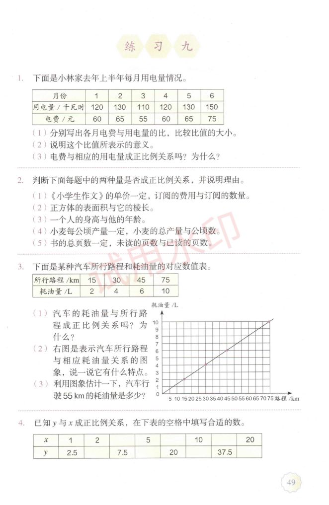 小学数学六年级下册人教版课本-上册第54页