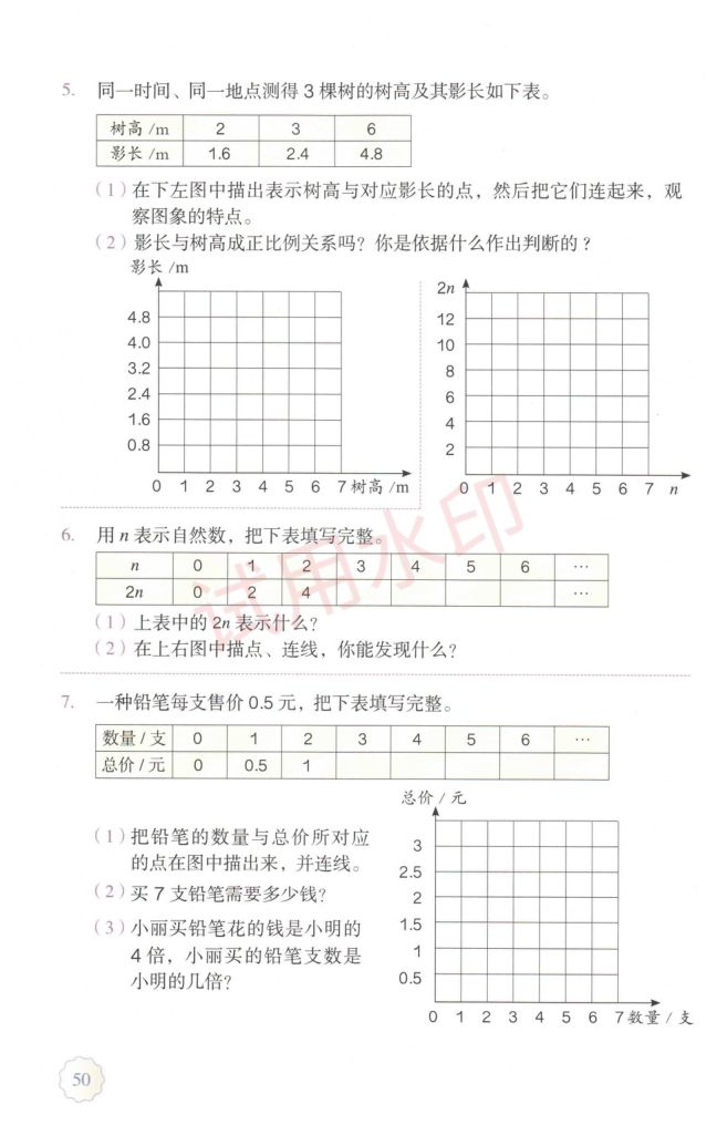 小学数学六年级下册人教版课本-上册第55页
