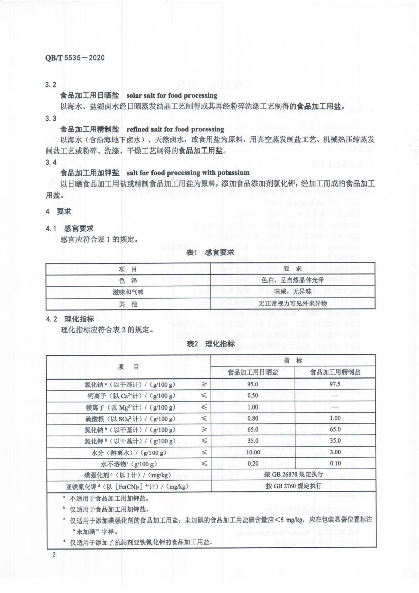食品加工用盐QBT5535-2020第4页