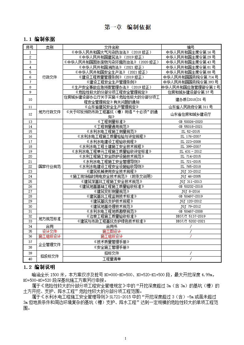 暗涵土方开挖施工方案第4页