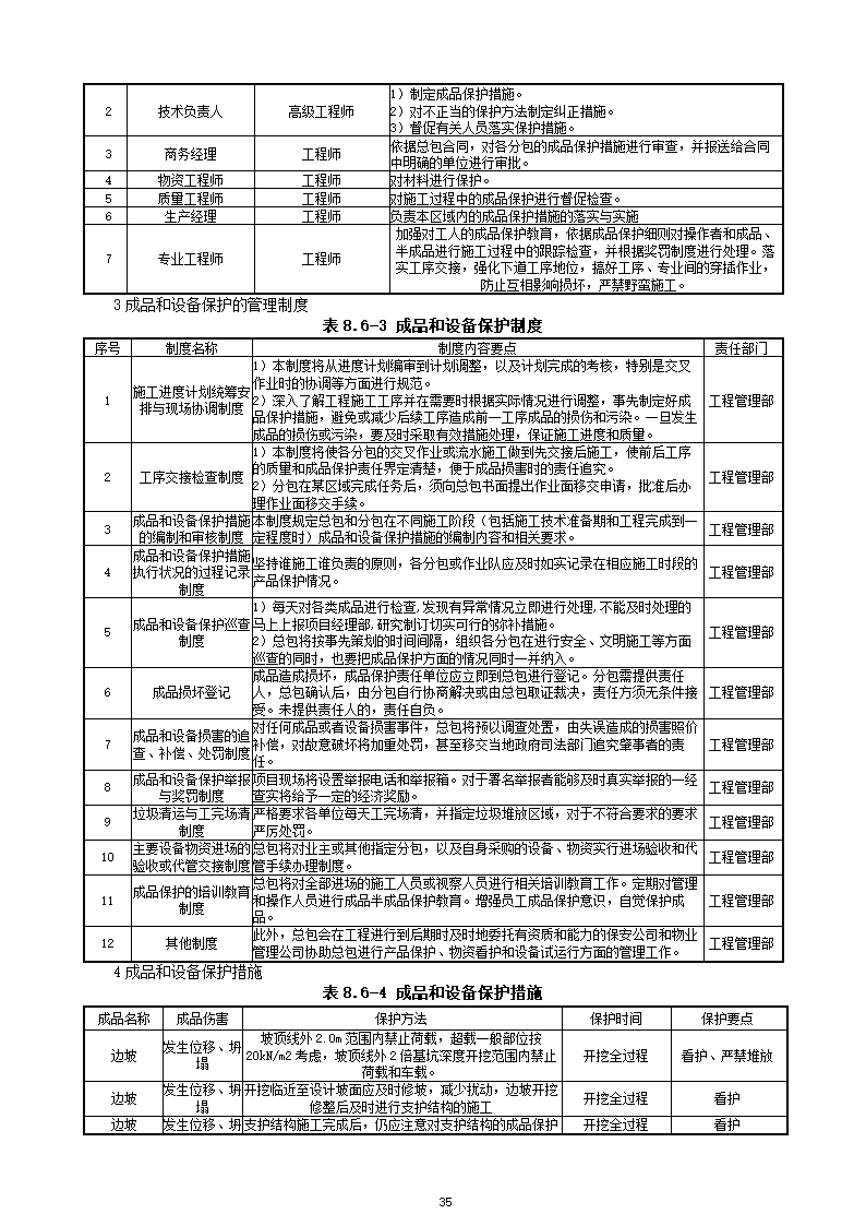 暗涵土方开挖施工方案第38页