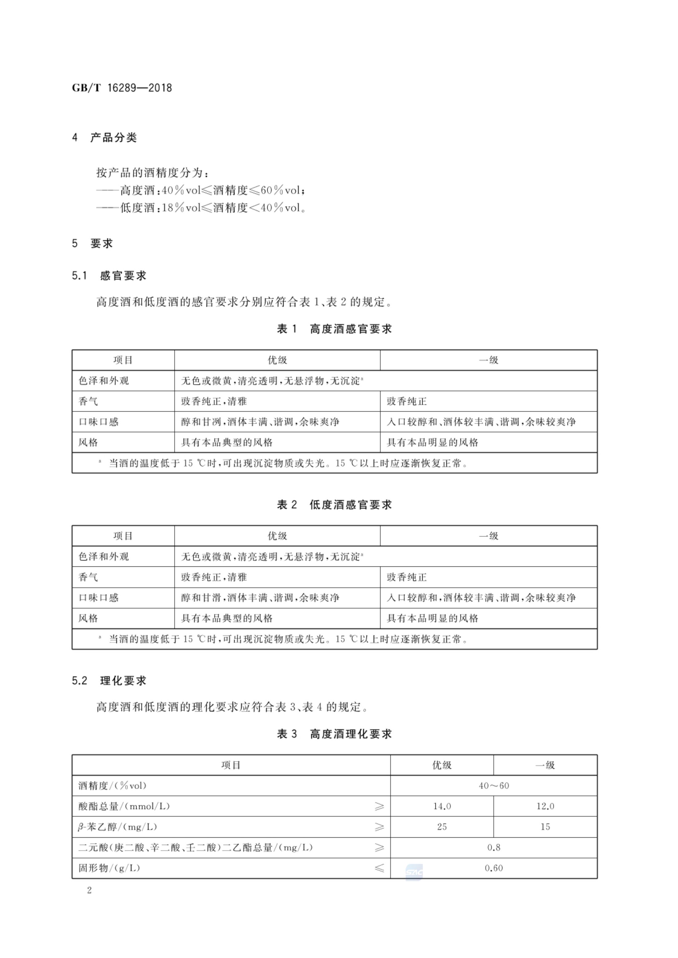 豉香型白酒GBT16289-2018bz第4页