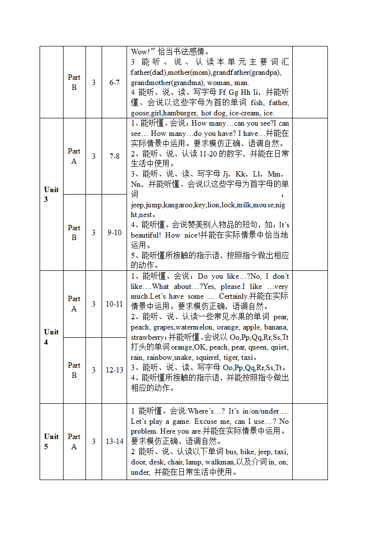 人教版PEP英语3年级下册教学计划第4页