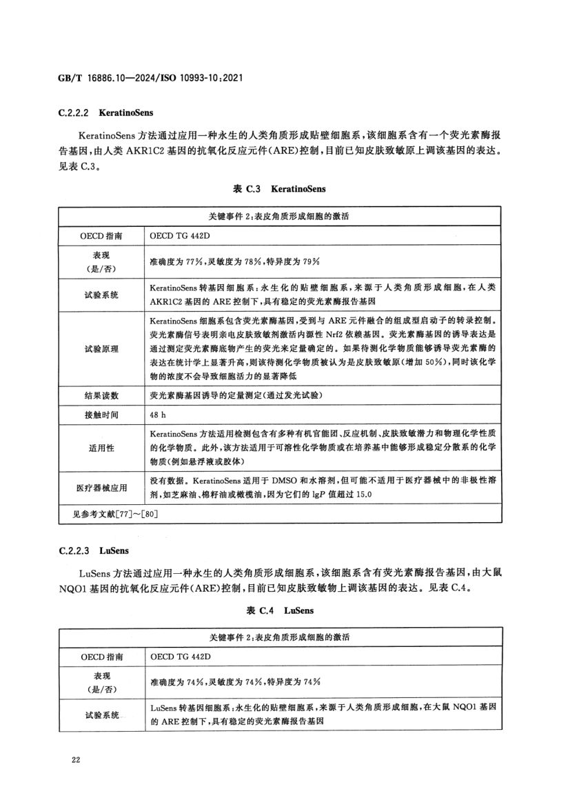 皮肤致敏试验GBT16886.10-2024第31页