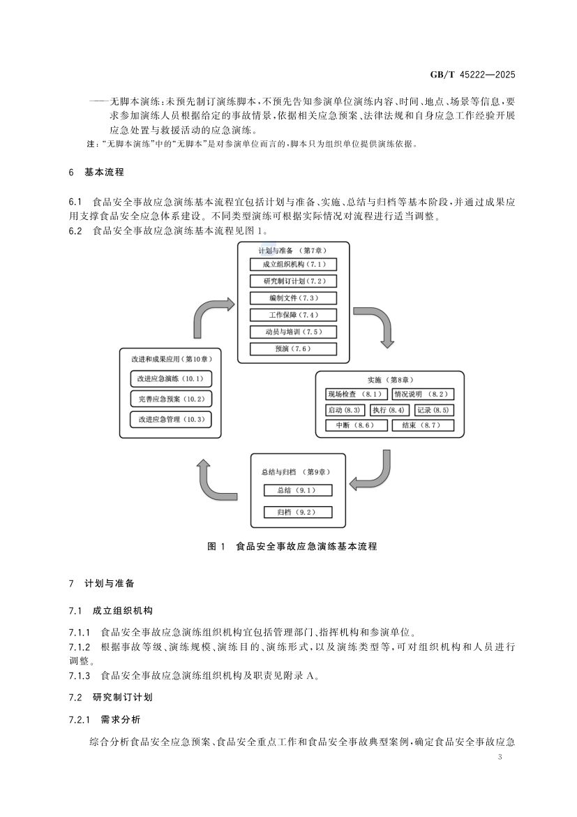 食品安全事故应急演练要求GBT45222-2025第8页