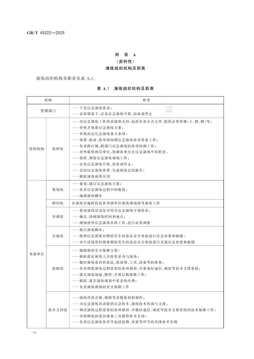 食品安全事故应急演练要求GBT45222-2025第15页