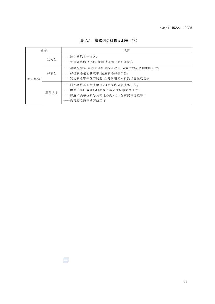 食品安全事故应急演练要求GBT45222-2025第16页