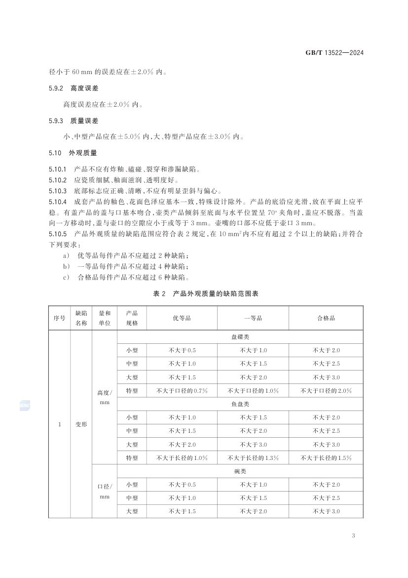 骨质瓷器GBT13522-2024第7页