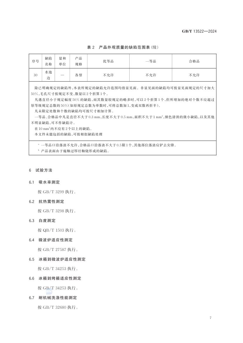 骨质瓷器GBT13522-2024第11页