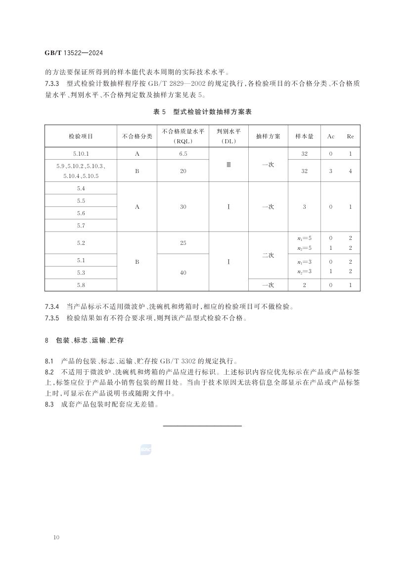 骨质瓷器GBT13522-2024第14页