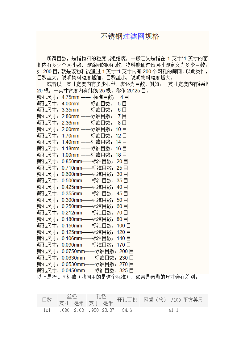 不锈钢过滤网规格第1页