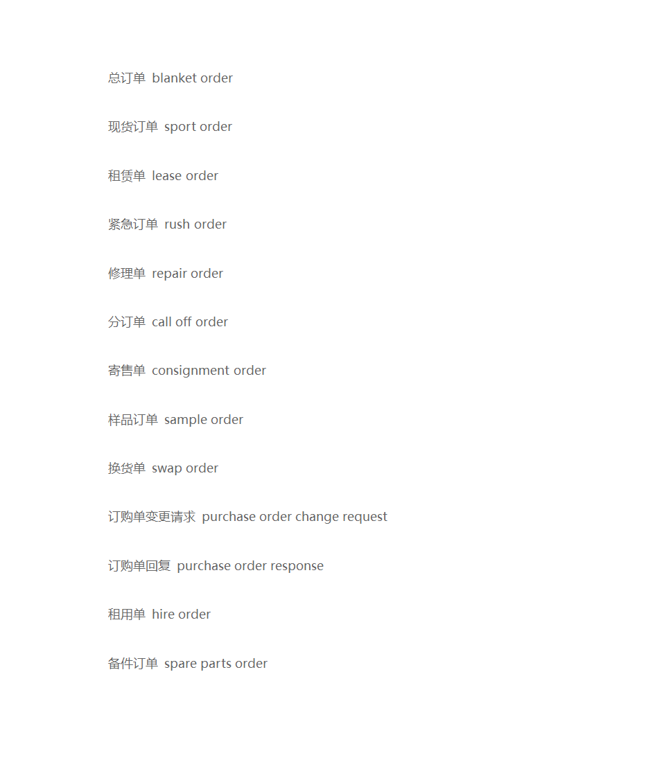 外贸英语函电范本第13页