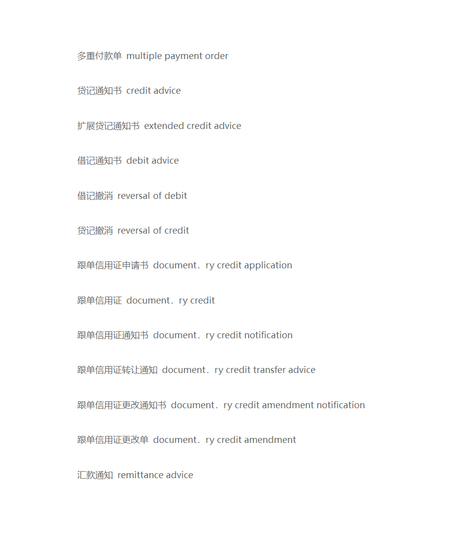 外贸英语函电范本第18页
