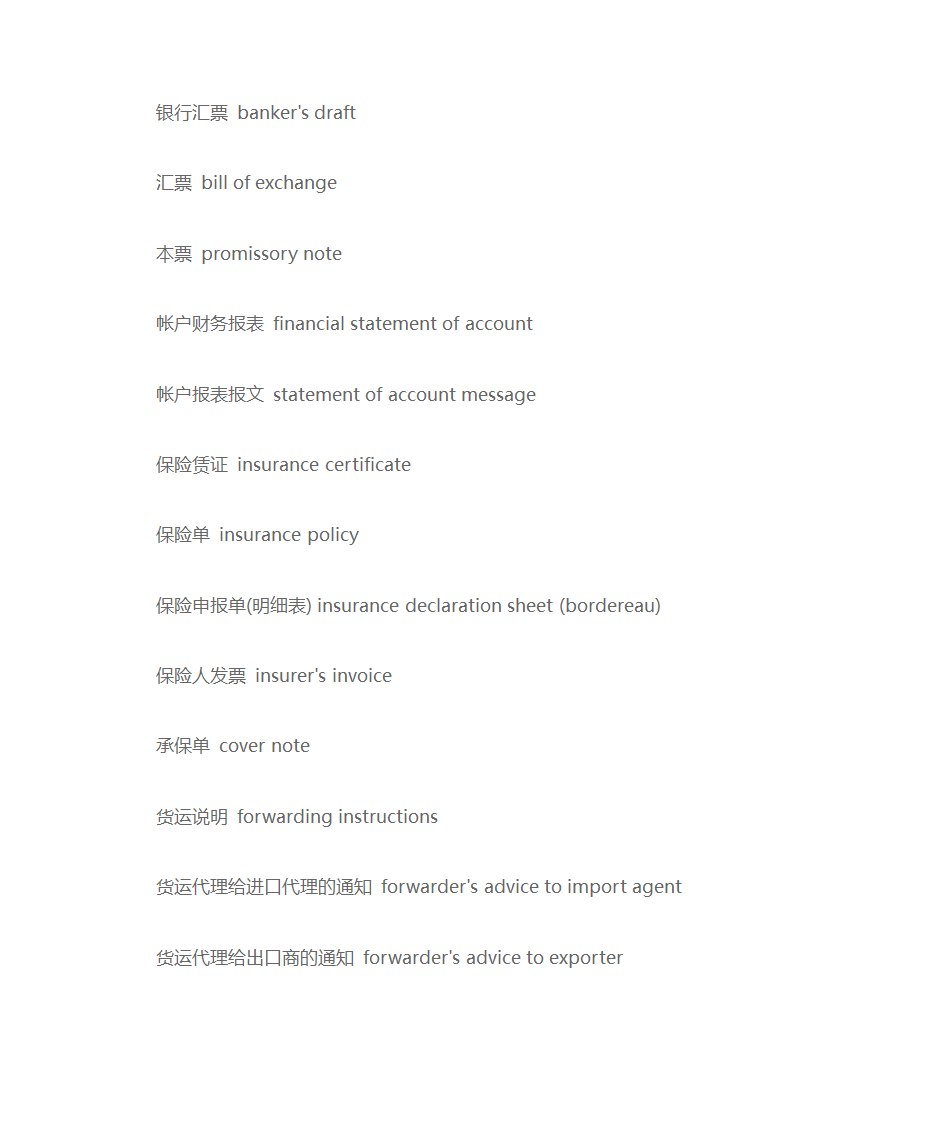 外贸英语函电范本第19页