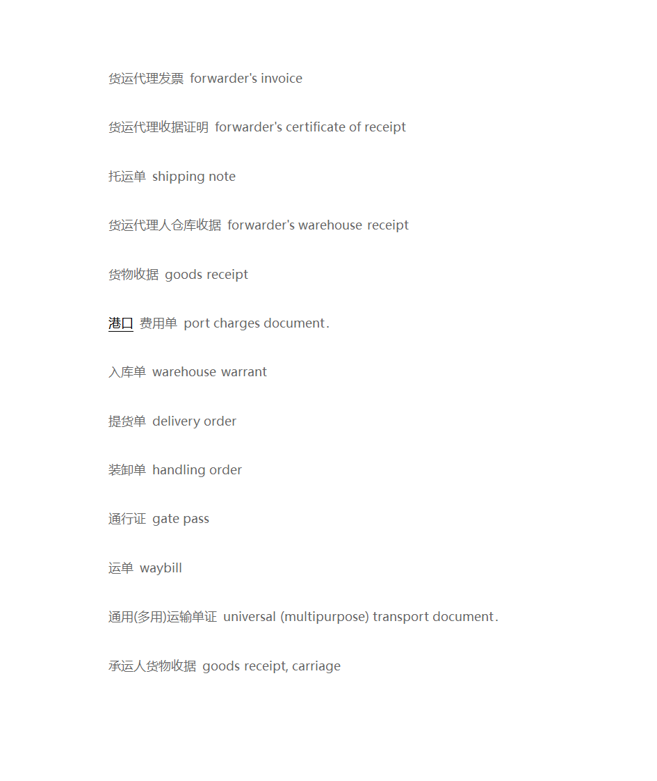 外贸英语函电范本第20页