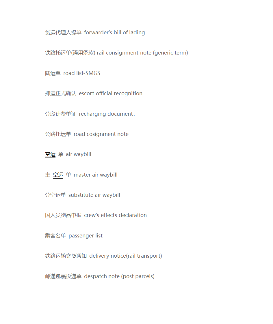 外贸英语函电范本第22页