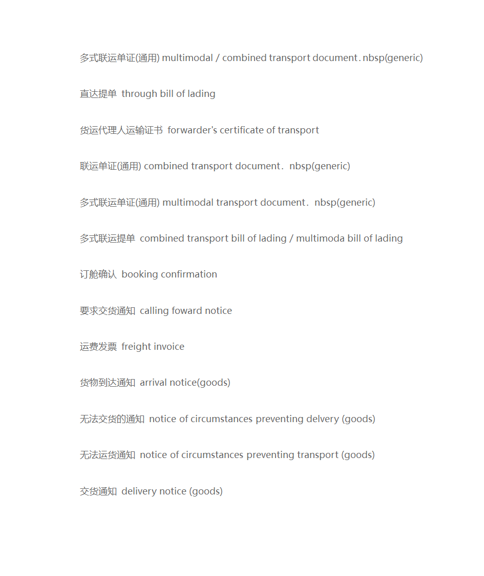 外贸英语函电范本第23页