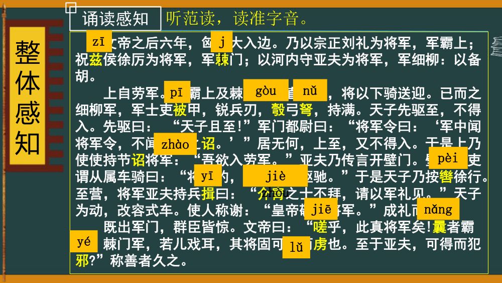 《周亚夫军细柳》教学课件第12页