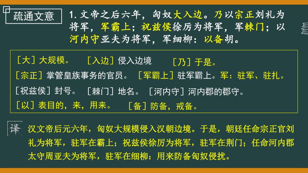 《周亚夫军细柳》教学课件第14页