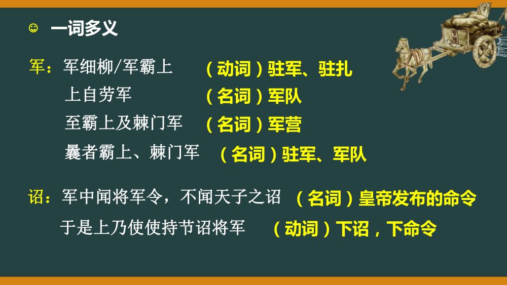 《周亚夫军细柳》教学课件第24页