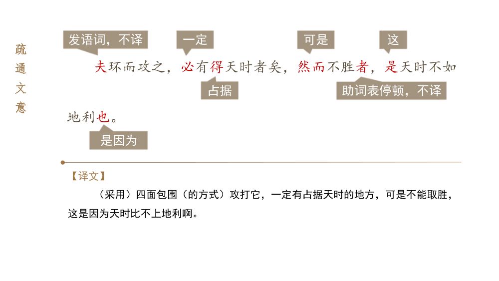 《得道多助，失道寡助》教学课件第10页