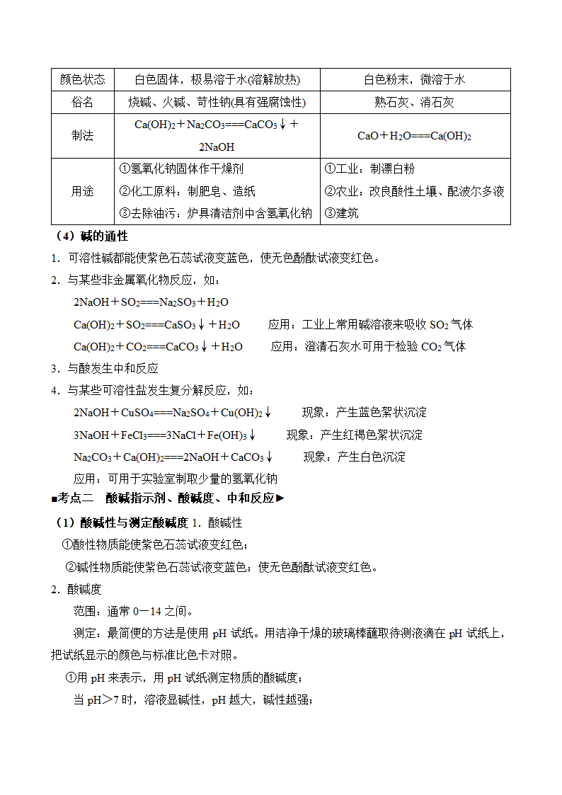 2025年中考化学知识点第11页
