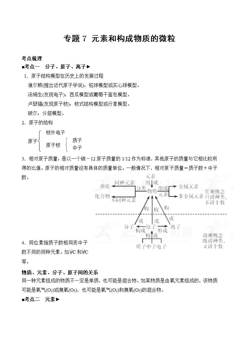 2025年中考化学知识点第17页