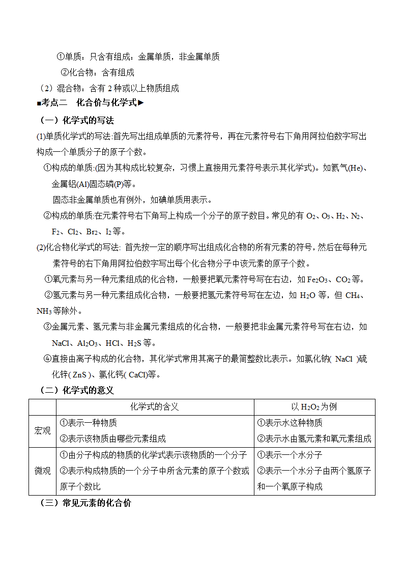 2025年中考化学知识点第19页