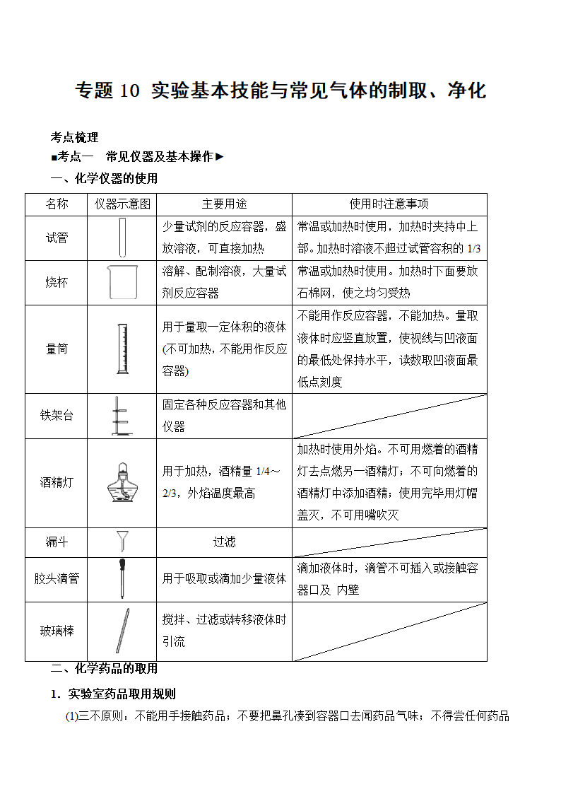 2025年中考化学知识点第23页