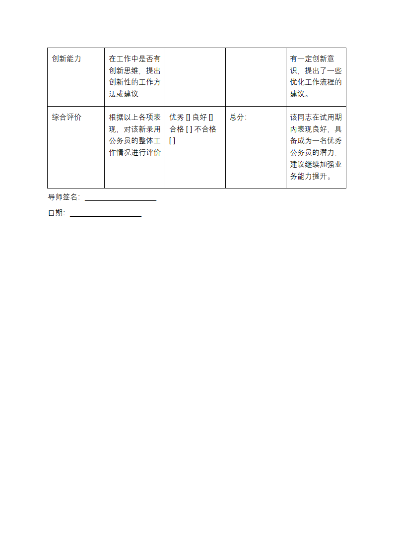 新录用公务员工作情况导师评鉴表第2页