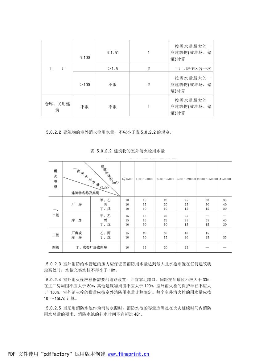 电力设备典型消防规程第9页