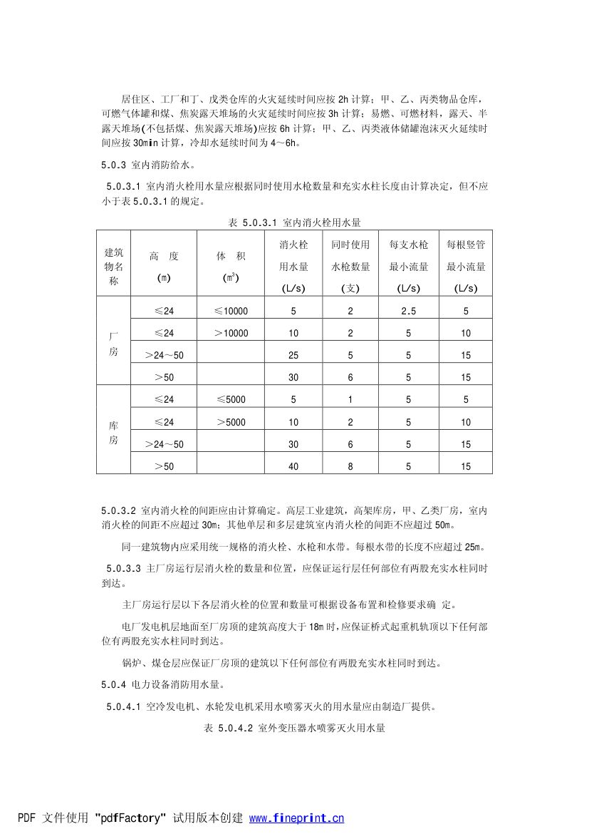 电力设备典型消防规程第10页